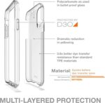 iPhone 12 – Gear4 Advanced Shockproof Protection Slim Design Case | جراب شفاف - الصورة 2