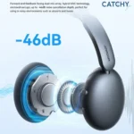 Joyroom JR-JH1 Wireless Headset 46dB Active Noise Cancelling - الصورة 3