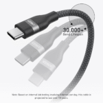 ⁦كابل أنكر USB-C إلى USB-C بطول 6 قدم (A82E2H12) – Anker USB-C to USB-C Cable 6FT A82E2H12⁩ - الصورة ⁦2⁩